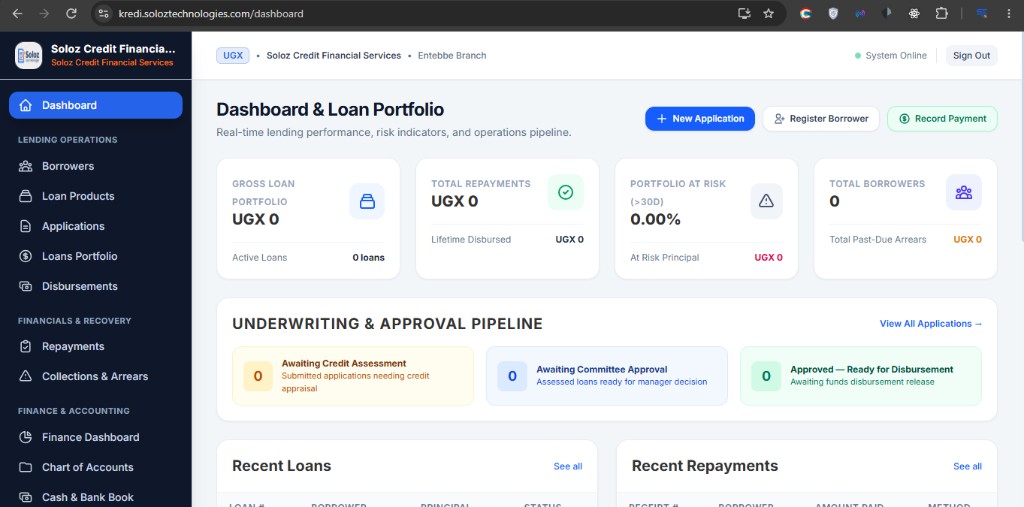Soloz Credit Financial Services dashboard